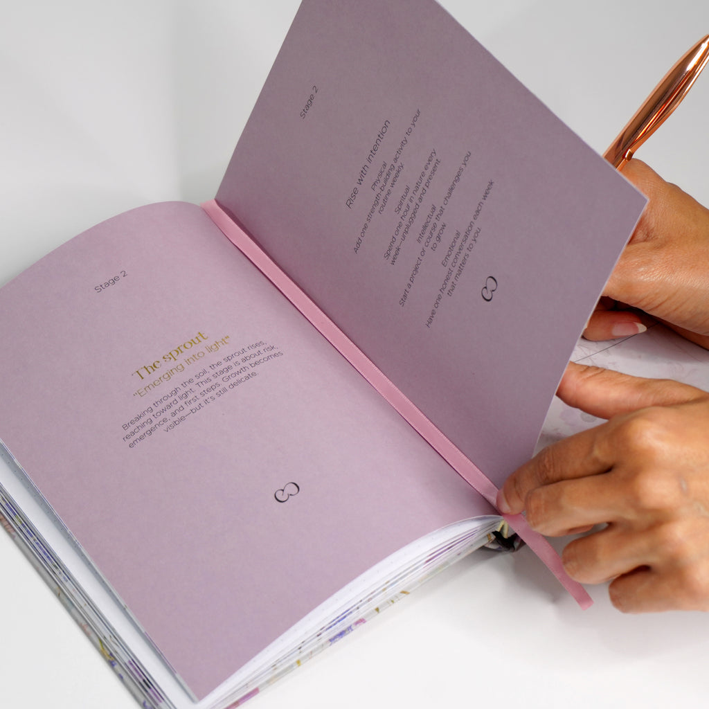 A year to Bloom- Undated Planner